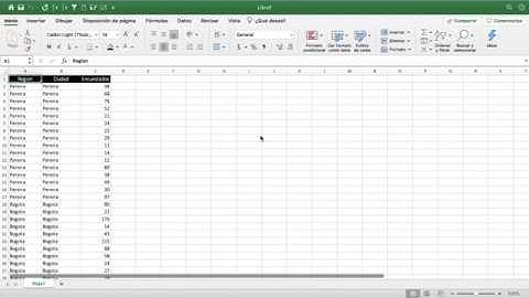 Excel - Tablas Dinamicas - Repetir Filas