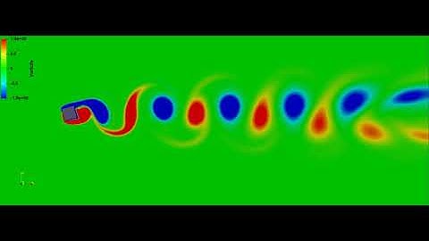 Flow around a square cylinder (15 degrees rotated) - Vorticity field (OpenFOAM®)