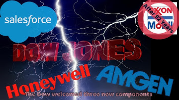 The New Dow Boys | Exxon Mobil, Pfizer and Raytheon Are OUT from the Dow Jones | Time to BUY ??