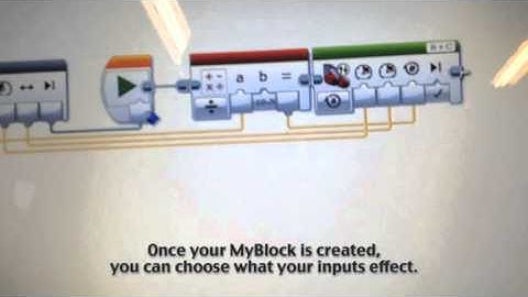 LEGO Mindstorms EV3: What is a MyBlock?