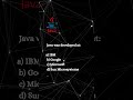 Java Was Developed At Which Company? | MCQ