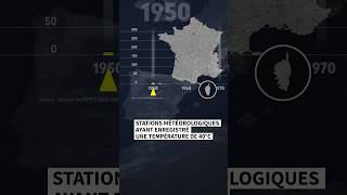 Fin de la dernière vague de chaleur en France