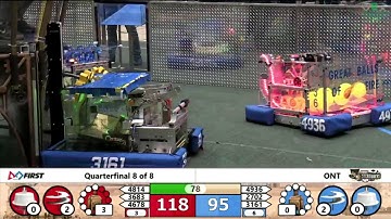 QF 4-2 2017 ONT District - University of Waterloo Event