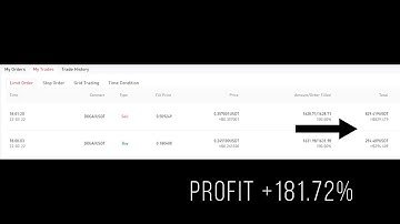 HUGE CRYPTO WIN 182% in 2 Minutes with New Coin Listings. Gateio Crypto Bot for Trading Coins