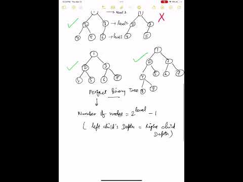 222. Count complete tree nodes
