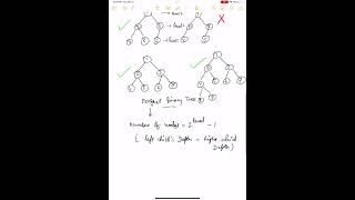 222. Count complete tree nodes