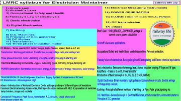 LMRC Syllabus for Electrician Maintainer | railway life