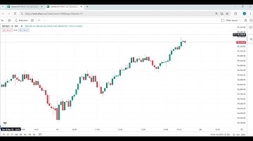 2.64 Lakhs Profit live trading - Open High still rocks😍 /19-Nov-2025 / #stockmarket