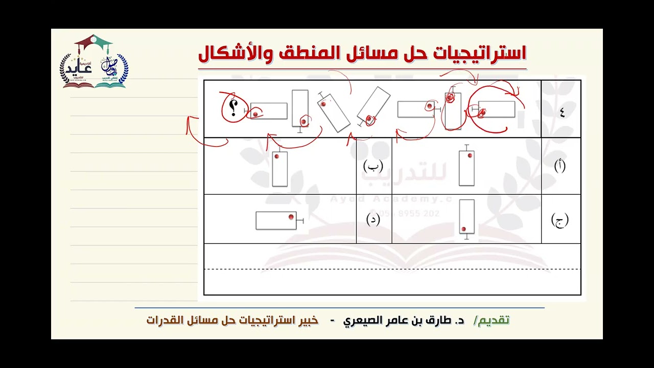 استراتيجيات حل مسائل المنطق والأشكال