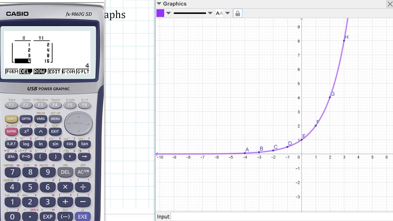 how to graph with exponents