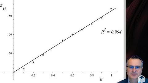 Non Linear Elasticity : Lecture 16 : recording 2/3