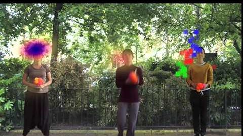 Dancing ladies social heatmap