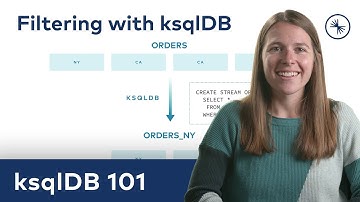 ksqlDB 101: Filtering with ksqlDB