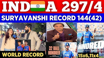 Shoaib Akhtar Shocked on Vaibhav Suryavanshi 144 Vs UAE | Pak Media On Vaibhav Suryavanshi