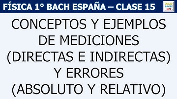 15. ERRORES EN LA MEDIDA (Teoría)