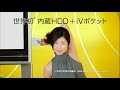 [CM]日立製作所HITACHI「WoooハイビジョンテレビiVDR搭載」黒木瞳2007年