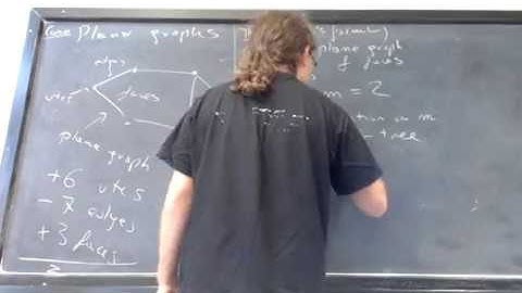Sparsity, lecture 1: planar graphs, graphs excluding a fixed minor, treedepth