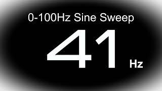 0-100Hz Sine Sweep (100 Seconds)