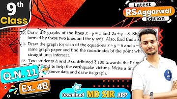 Rs Aggarwal Class 9 | Exercise 4b Q11 | Chapter 4 Linear Equations two Variables | Md Sir Class 9