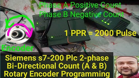 Siemens s7-200 Plc 2-phase (A & B)  Rotary Encoder Programming