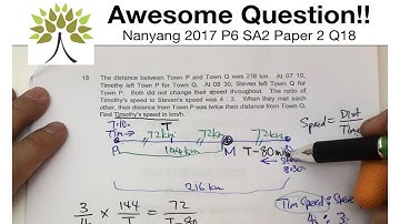 "Distance between towns..." (Difficult)