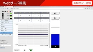 Webサーバ機能（操作編）