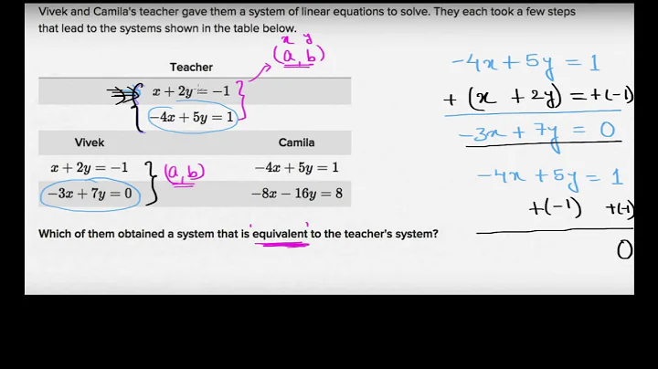 Worked example: equivalent systems of equations (Hindi)