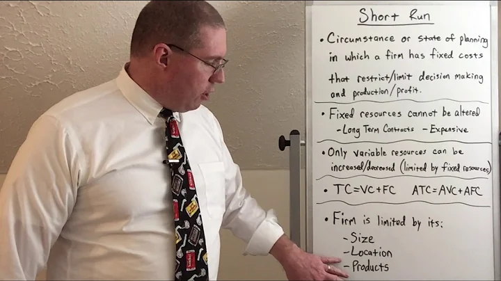 Short Run vs Long Run