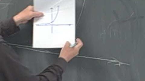 Ma 113: Inverse  Functions