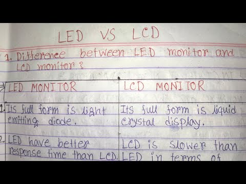 LCD Monitor vs LED Monitor in hindi|Difference between LCD Monitor and LED