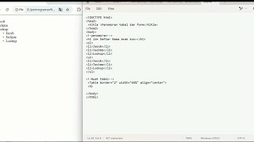 TUTORIAL  MELAKUKAN PENOMORAN, MEMBUAT TABEL, DAN FORM MENGGUNAKAN HTML(TUGAS PEMROGRAMAN #2)