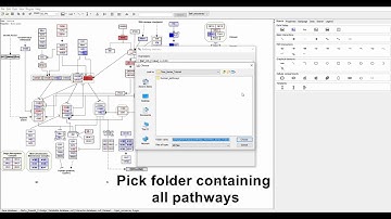 Calculate Pathway Statistics with PathVisio
