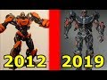 Transformers Cast Robots 2019 - The Video Genre That Predicted The Future!