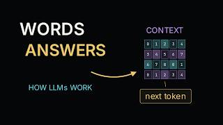How Large Language Models Work — From Words to Answers