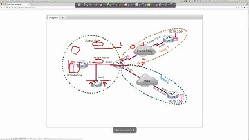 FALL 2016 - CTS265 - CCNP ROUTE - Cisco Learning Labs Discovery #9: OSPFv2 Configuration - Week #3