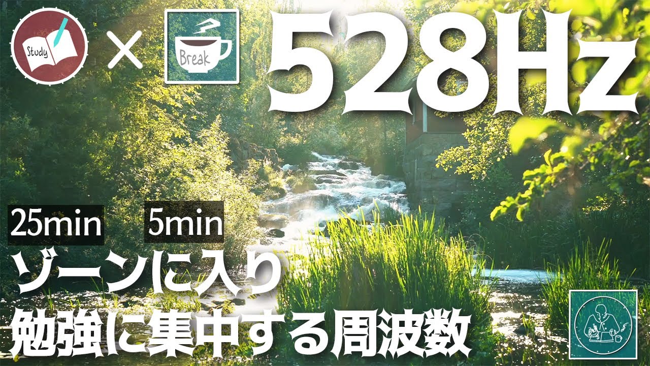 【ジャズで勉強に集中】ポモドーロテクニックで捗る2時間『今の苦労が、将来の自分を形作る。』