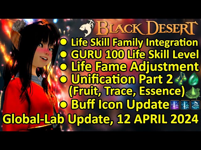 Life Skill Family Integration, GURU 100 Life Skill Level (BDO Global Lab Update, 12 April 2024) class=