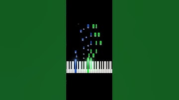 Thumbnail of Tusen Spänn - Tjuvjakt & Fanny Avonne | Piano Tutorial - Vers #tiktok