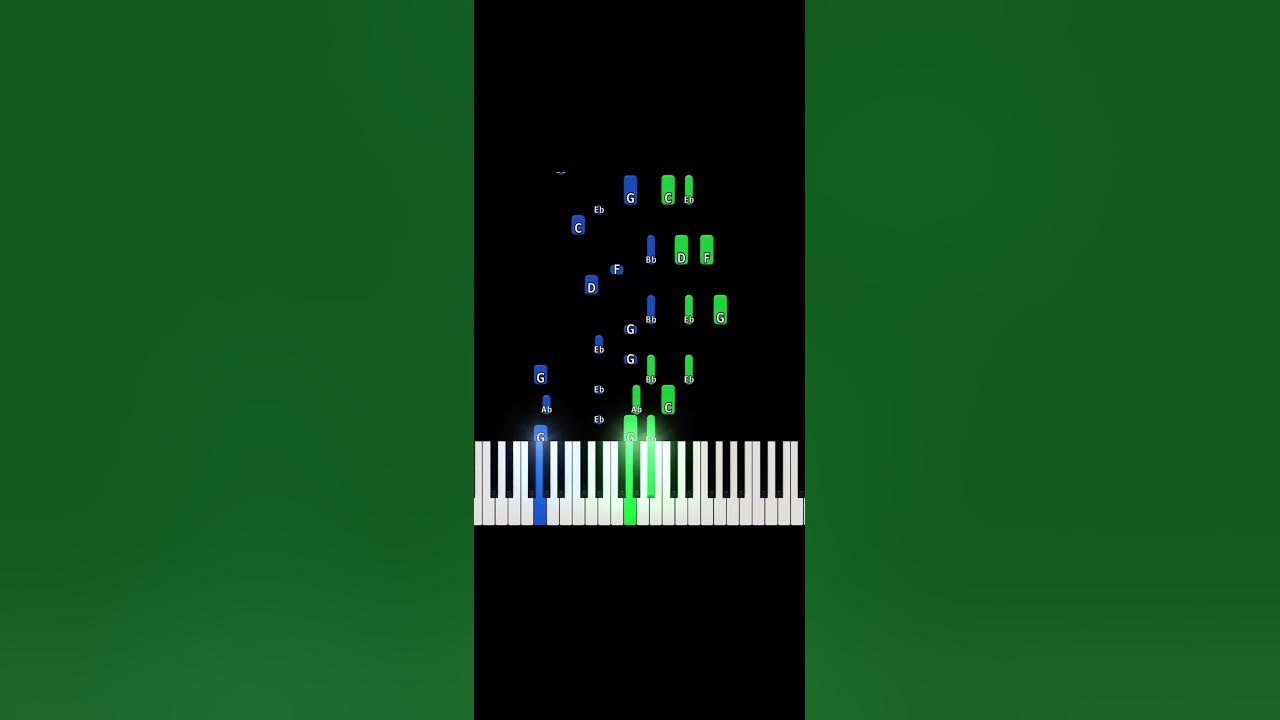 Tusen Spänn - Tjuvjakt & Fanny Avonne | Piano Tutorial - Vers #tiktok