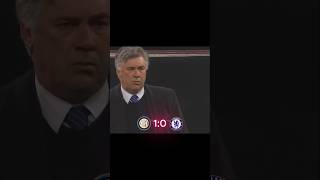 Inter (mourinho) vs Chelsea (Ancelloti) 2-1 UCL 2010