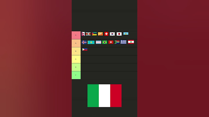 Ranking Every Flag