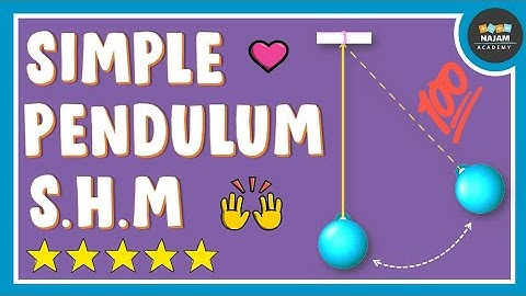 Simple Harmonic Motion and Pendulum | Physics