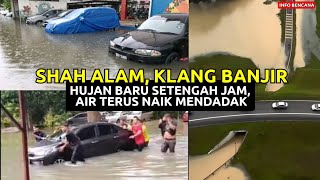 BANJlR KlLAT SEKITAR KOTA KEMUNING, SHAH ALAM DAN KLANG