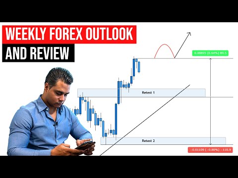 Week Forex Outlook & Review