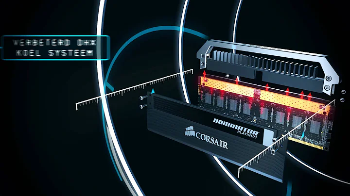 Corsar Dominator Platinum DDR3 Geheugen: De nieuwste generatie van de performance legend