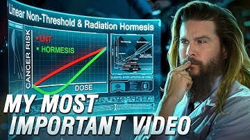 Big Nuclear’s Big Mistake - Linear No-Threshold