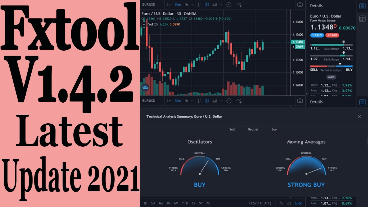 Fxxtool Pro V 1.4.2 Latest Update Version 2021 | Premium Signals