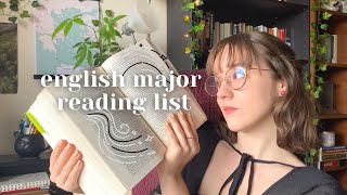 What a first year english major has to read + lecture notes