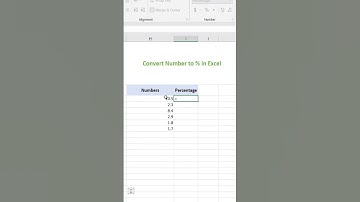 Quickly Convert Numbers To Percentages In Excel #shorts