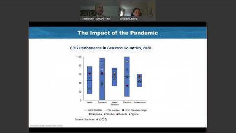 The SDGs Post-Covid-19 | Alexander Tieman and Dora Benedek (IMF) | Ethical Finance 2021